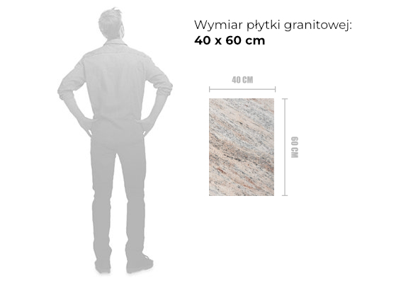 Wymiar płytki granitowej